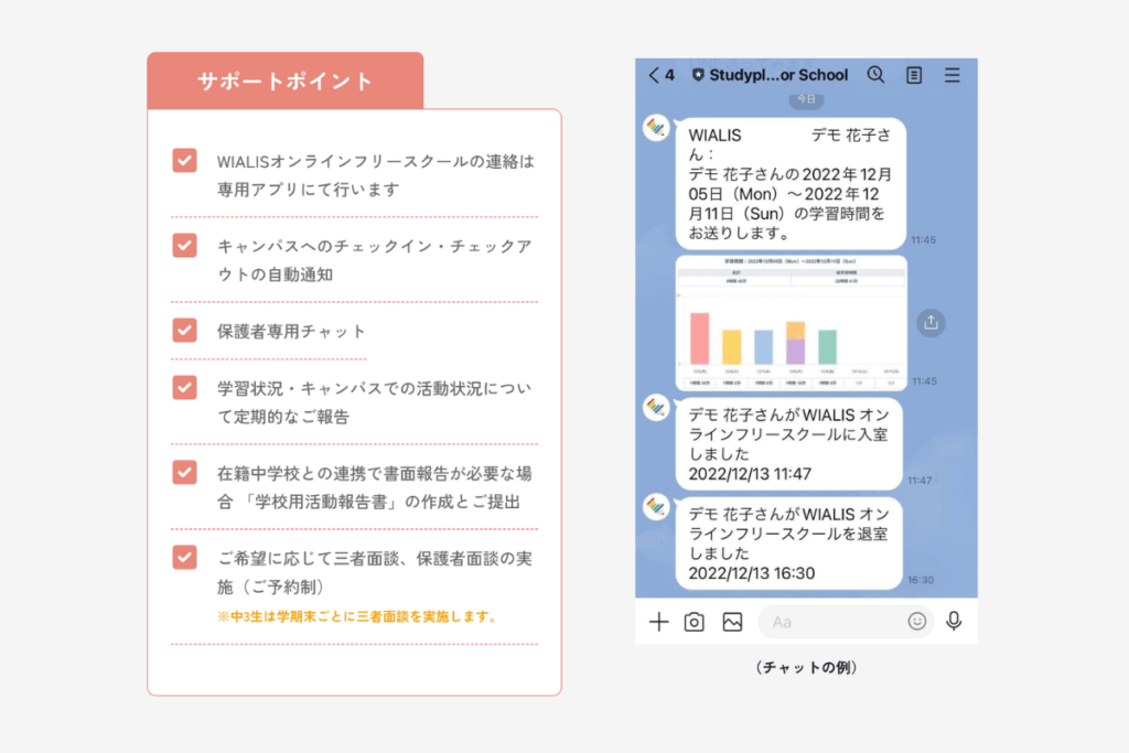 ウィアリス_ブログ (5)
